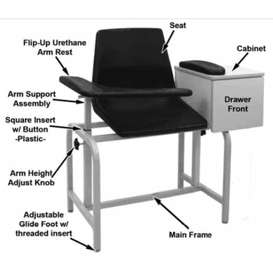 Arm Support Assembly - Assembly, Arm Support
