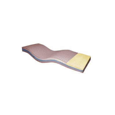 Bariatric Bed Mattress Pre-vent Ii Series El
