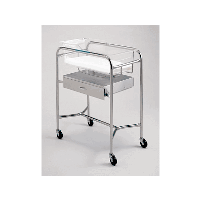 Bassinets / Components By Pedigo Products, In