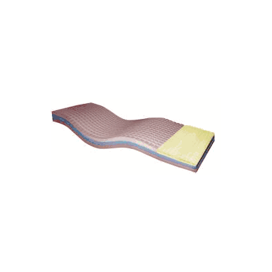 Bed Mattress Pre-vent Ii Series Elite Therap