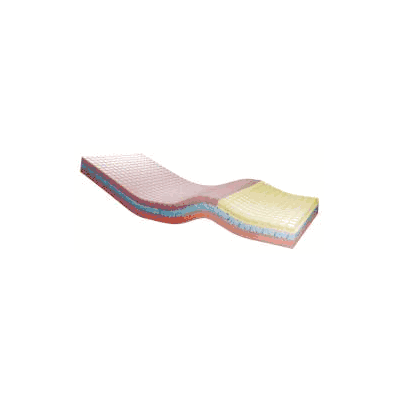 Bed Mattress Pre-vent Ii Series Supreme Ther