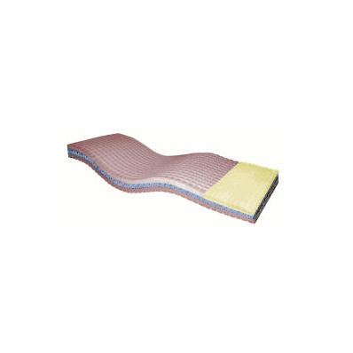 Bed Mattress Pre-vent Ii Series Suspension T