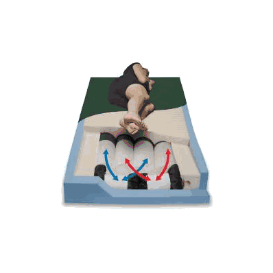 Bed Mattress Pressureguard Cft Pressure Ulc