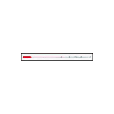 Block Heater Thermometer Ertco - Thermometer