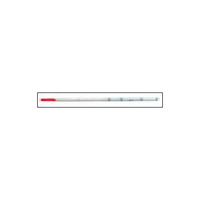 Block Heater Thermometer Ertco - Thermometer