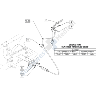Cable Assembly - Cable Assy, Push Hndl Med F/