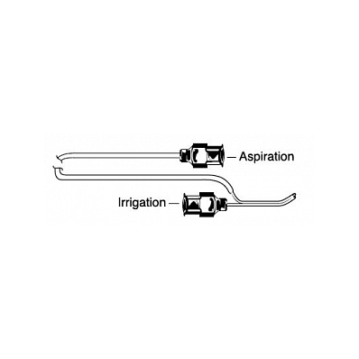 Cannula, Irrigation, Aspiration, Simcoe