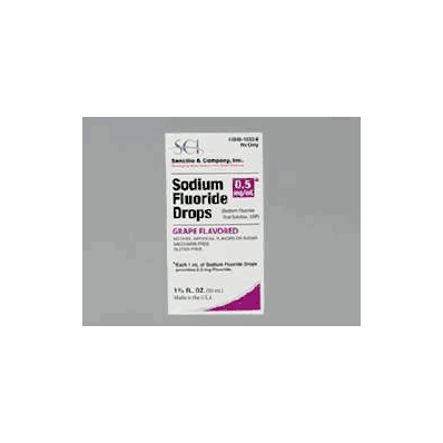 RX Drugs order by EMAIL ONLY