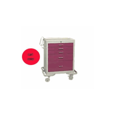Cart, Anesthesia 5drwr Red - - Future Health
