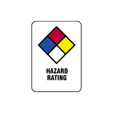 Caution Sign Lab Safety Supply Hazard Rating