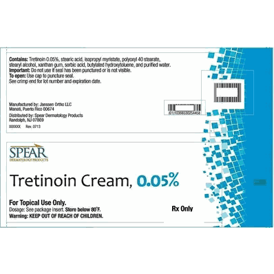 RX Drugs order by EMAIL ONLY