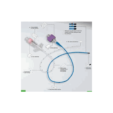 Central Venous Catheter Tray, 3 Fr x 20 cm