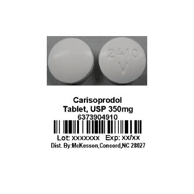 RX Drugs order by EMAIL ONLY