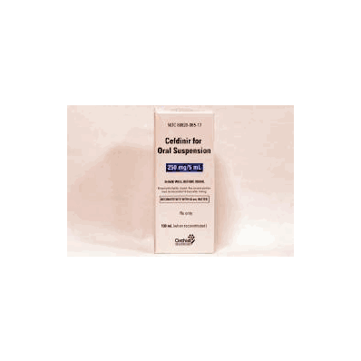 RX Drugs order by EMAIL ONLY
