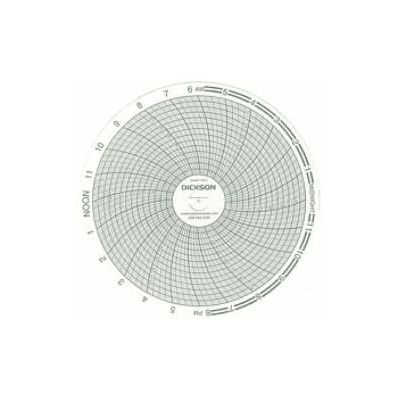 Chart, Dickson Temptrace Recorder Paper (60/P