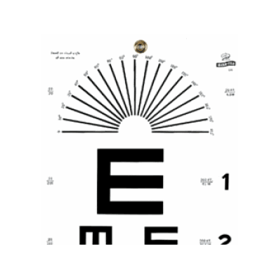 Chart Eye Illiterate Lf
