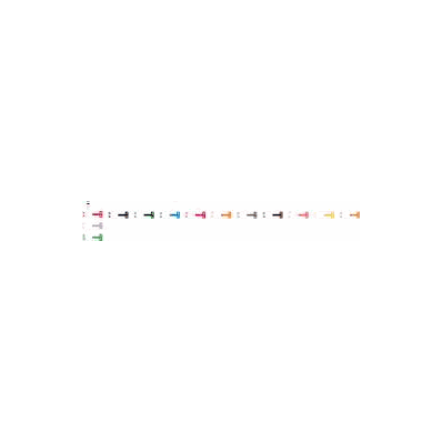 Chart Label Barkley Tab H|U White 1-5/32 X