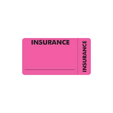 Chart Label General Alert Insurance / Insuran