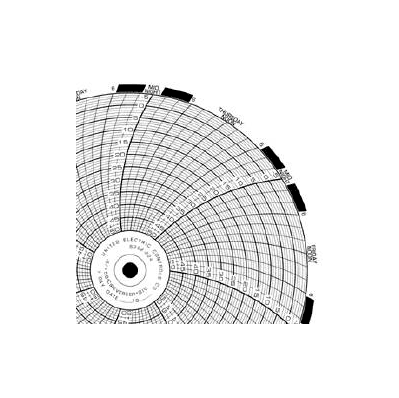 Chart, Paper Record Circular 7day (50/Bx) -
