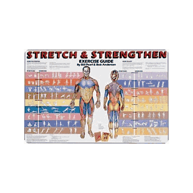 Chart: Stretch & Strengthen - Medline