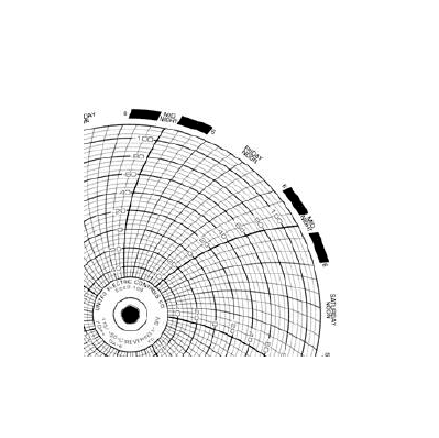 Chart, Unitd Elec 6" Cir 7day Rot -30 To 38 (