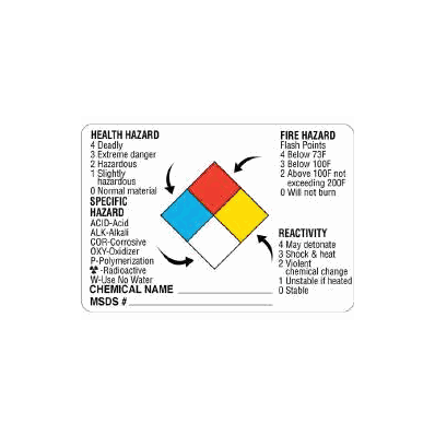 Chemical Hazard Label Chemical Hazard Label H