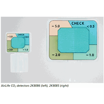 CO2 Colorimetric detectors with Seebreath