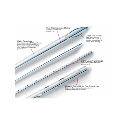 Connect, Catheter Str 16fr - Medline