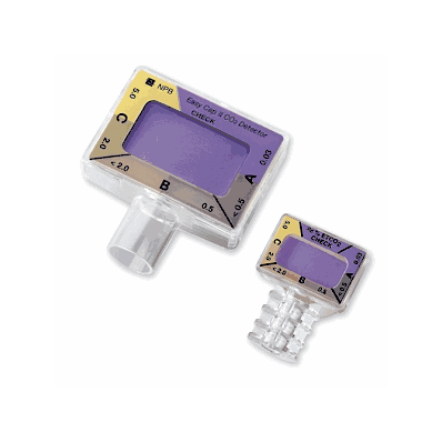 Detector, Easy Cap Ii, Co2