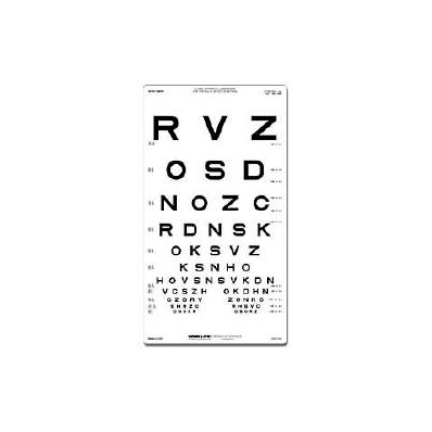 Distance Chart 3 M - Chart, Eye Sloan Letter