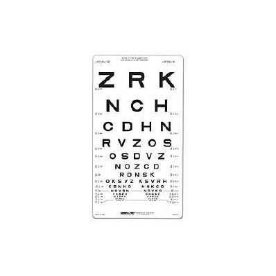 Distance Chart Good-lite 10 Feet, 3 Meters -