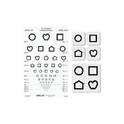 Distance Chart Good-lite Quantum Series 3 M