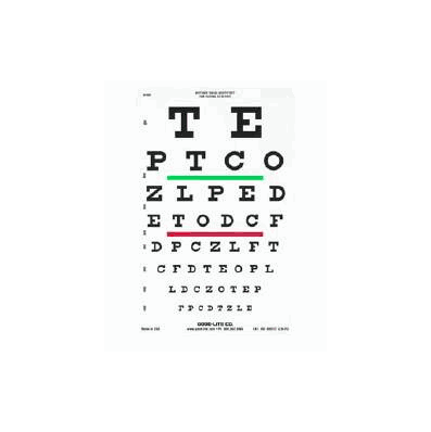Distance Vision Eye Chart 20 Feet Snellen - C