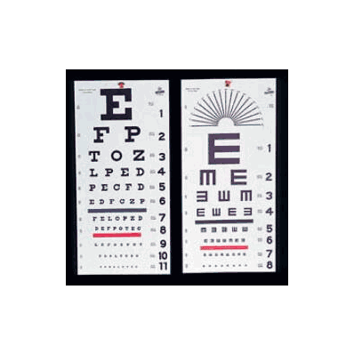 Distance Vision Eye Chart 20 Feet Snellen - C