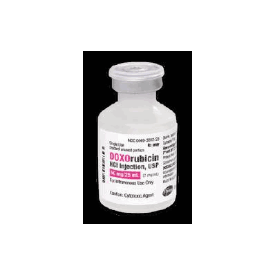 RX Drugs order by EMAIL ONLY