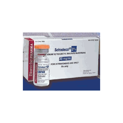 RX Drugs order by EMAIL ONLY