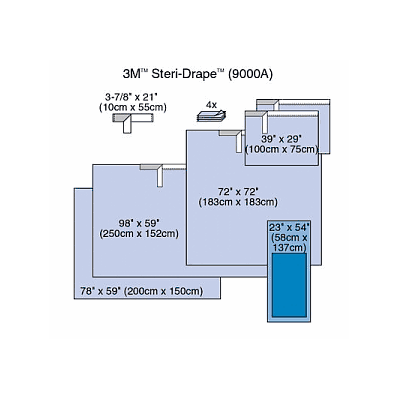 Drape, Steridrape, Basic Surg, Accessories -