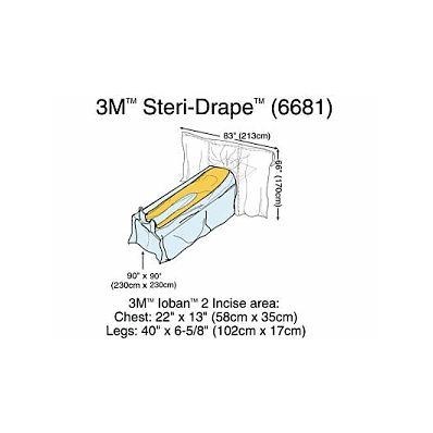 Drape, Steridrape, Cardio / Vasc / Accessorie