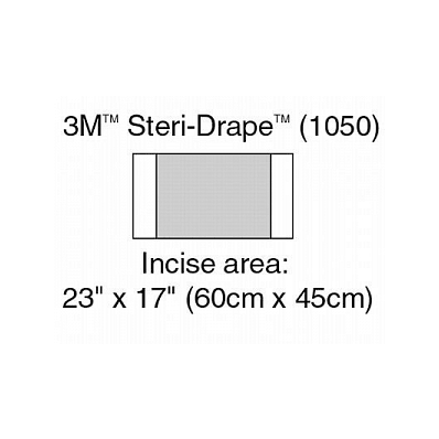 Drape, Steridrape, Incise, 23"X17" - Medline