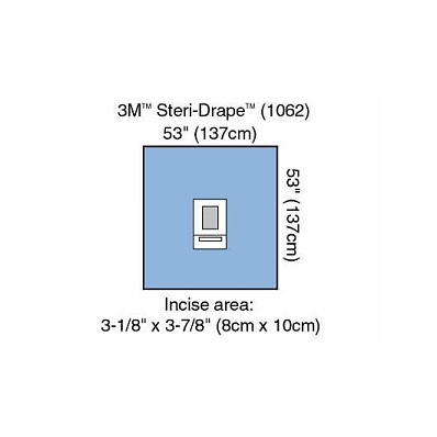 Drape, Surgical, Ophthalmic, Incise - Medline