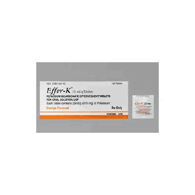 RX Drugs order by EMAIL ONLY
