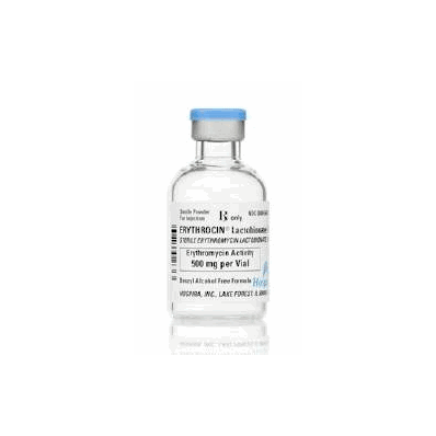 RX Drugs order by EMAIL ONLY
