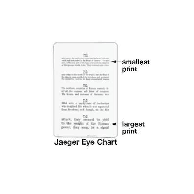 Eye Chart Grafco Jaeger - Chart, Eye Test Ja