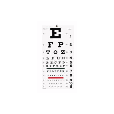 Eye Test Chart, 20 feet Snellen 22"x11"