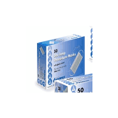 Face Mask Ear Loop Procedure w/Plastic Shield, face shield BLUE