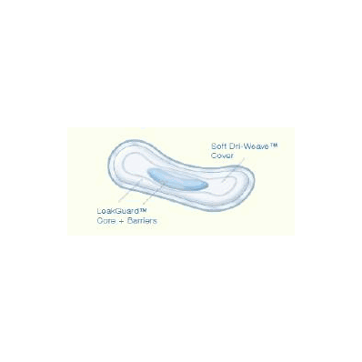 Feminine Sanitary Pad Always Maxi, Regular -