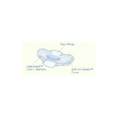 Feminine Sanitary Pad Always Maxi, Ultra Thi