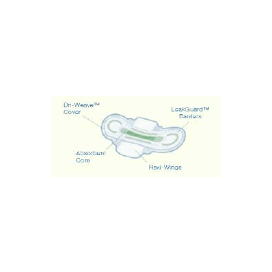 Feminine Sanitary Pad Always Ultra Thin, Wit