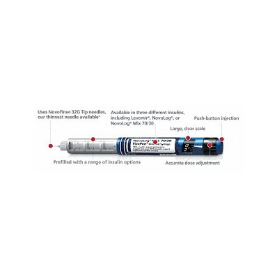 Flexpen, Novolog Mix 70/30 - Medline