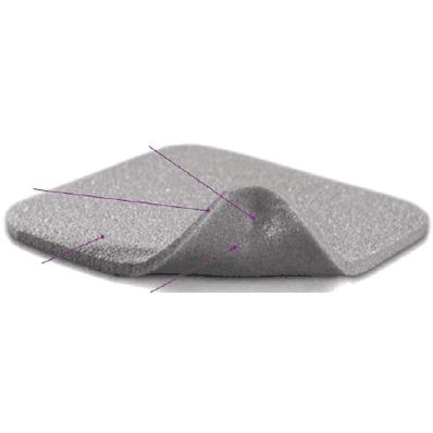 Foam Dressing with Silver, 8" x 20" Rectangle